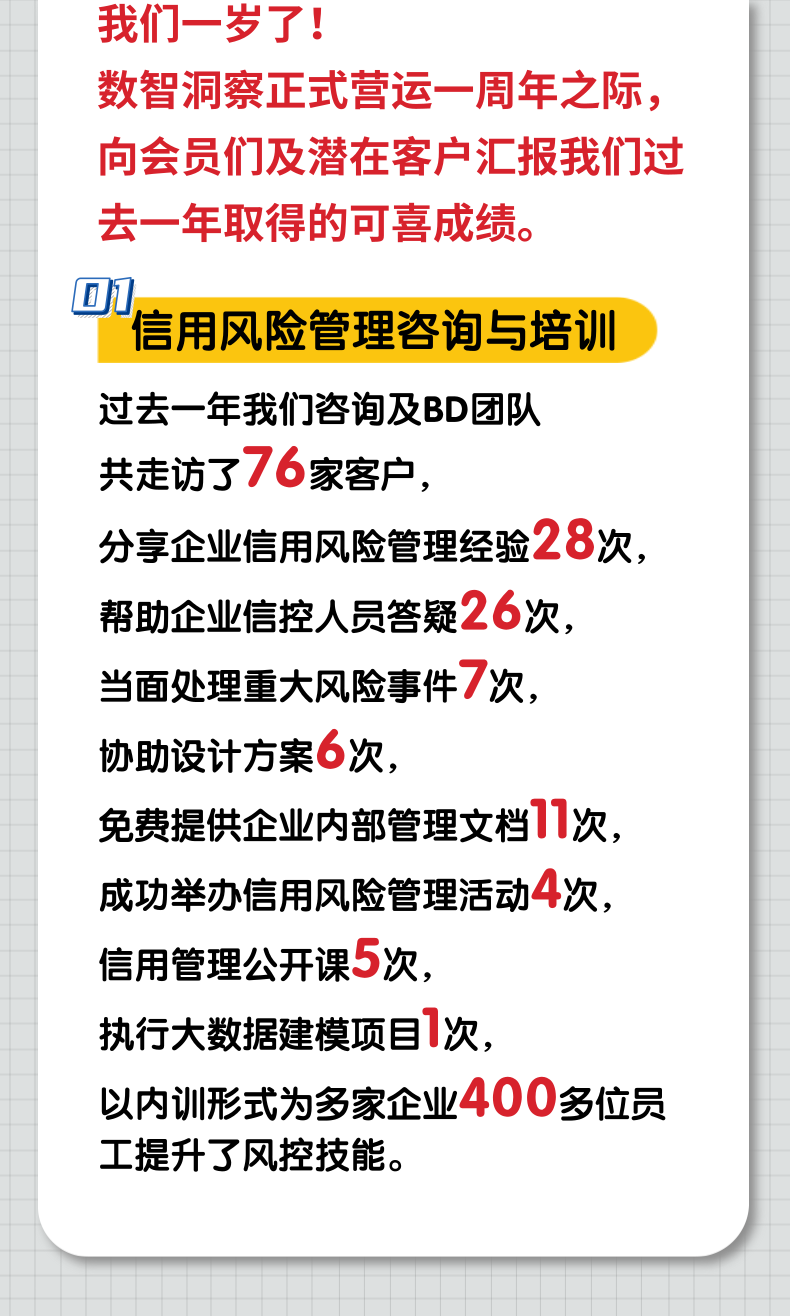 2021总结_2@凡科快图.png