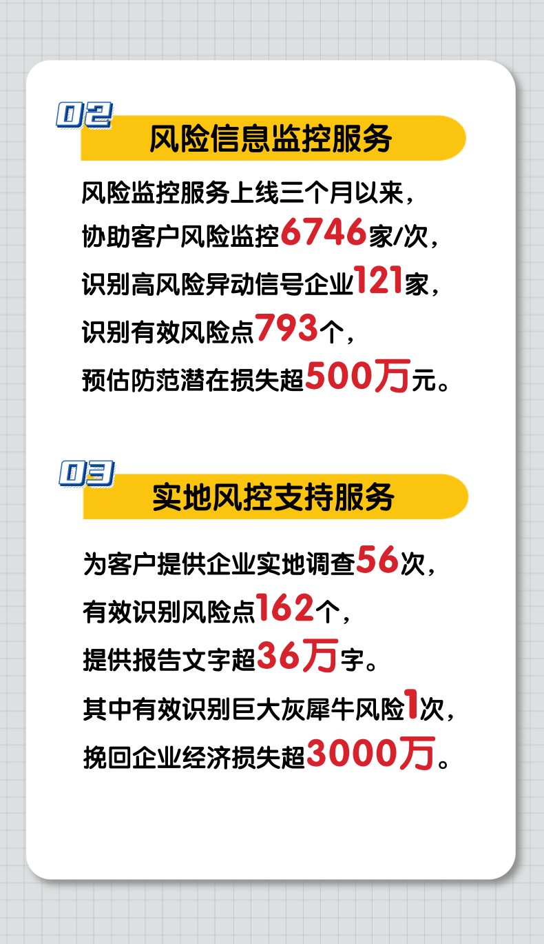 2021总结_3@凡科快图.png
