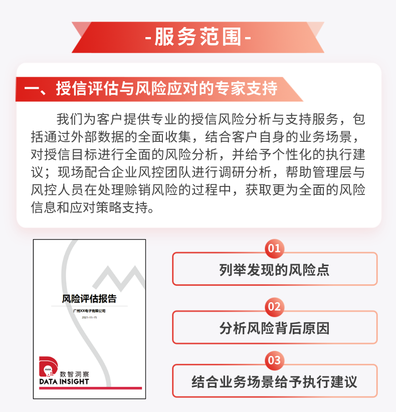 产品介绍-终稿_3@凡科快图.png