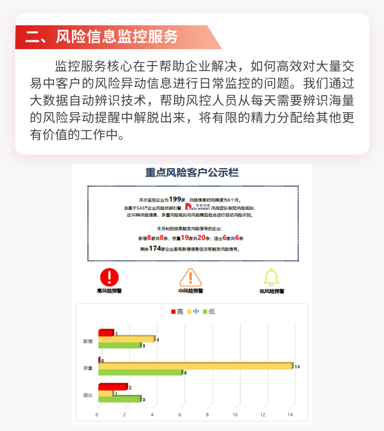产品介绍-终稿_4@凡科快图.png