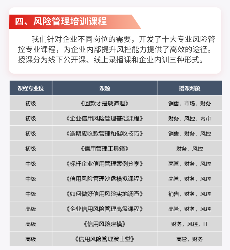 产品介绍-终稿_6@凡科快图.png